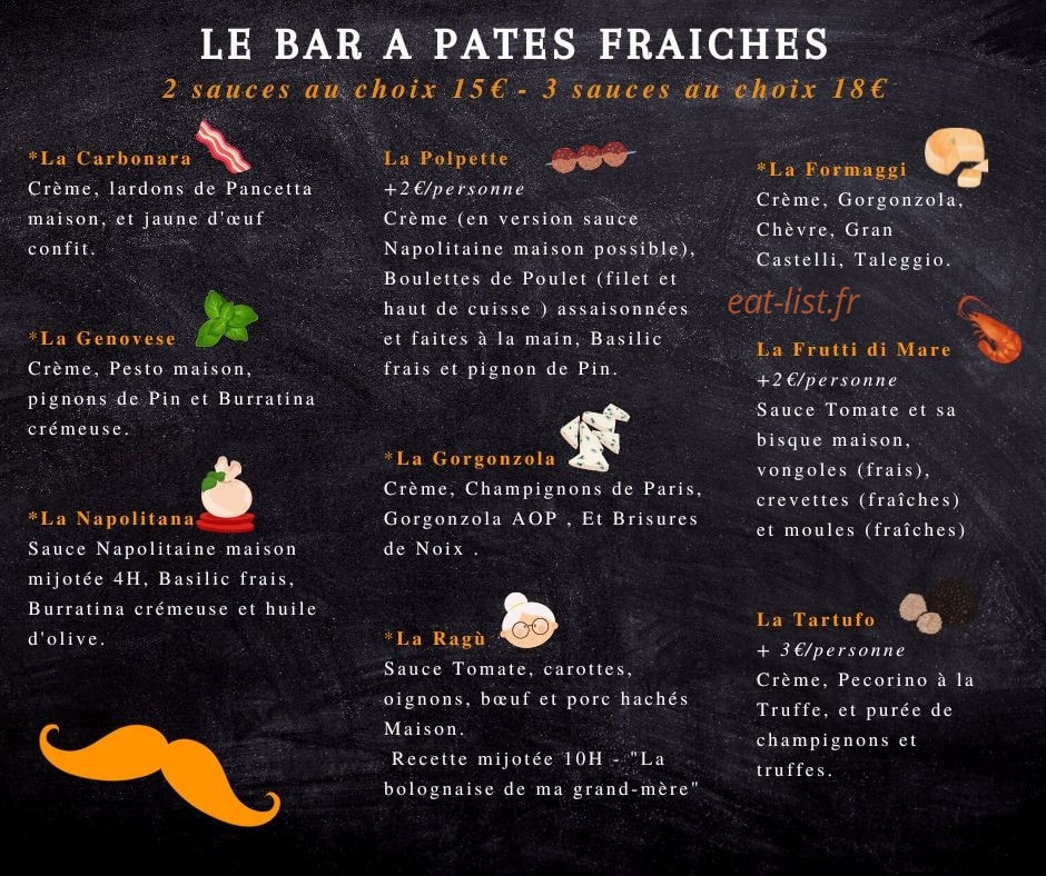 Baffetti — carte page 1