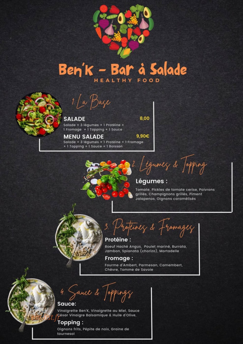 Ben'K — carte page 1