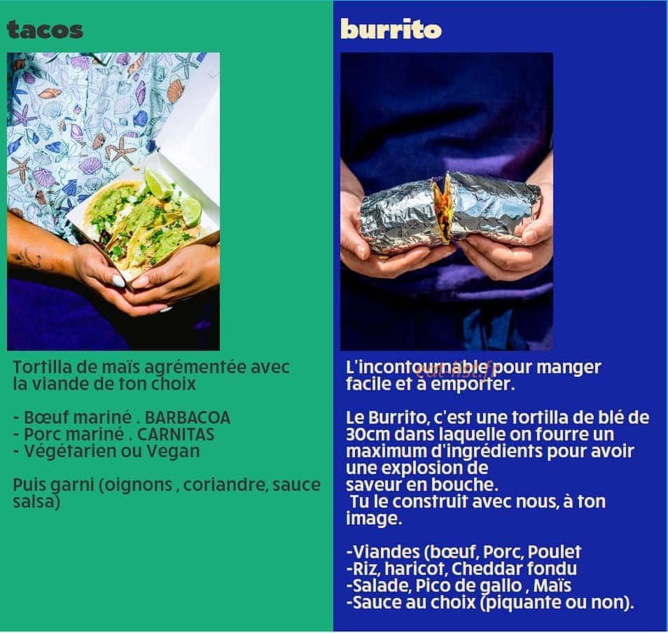 El camión — carte page 1