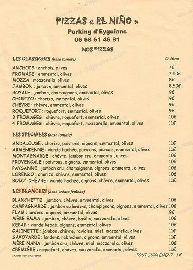 El Niño — carte page 1