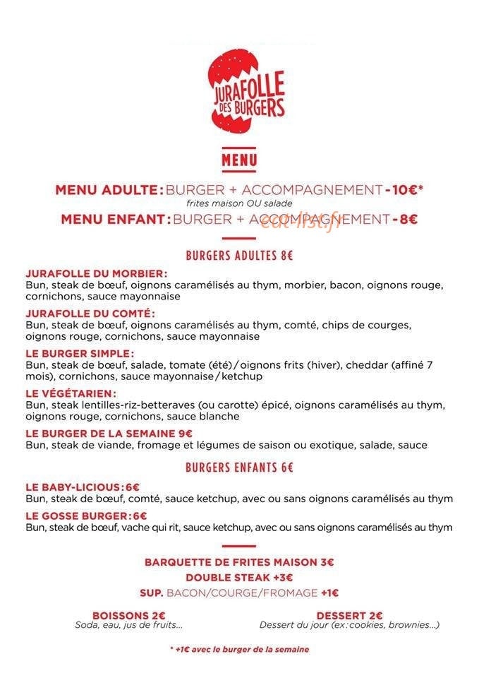 Jurafolle Des Burgers — carte page 1