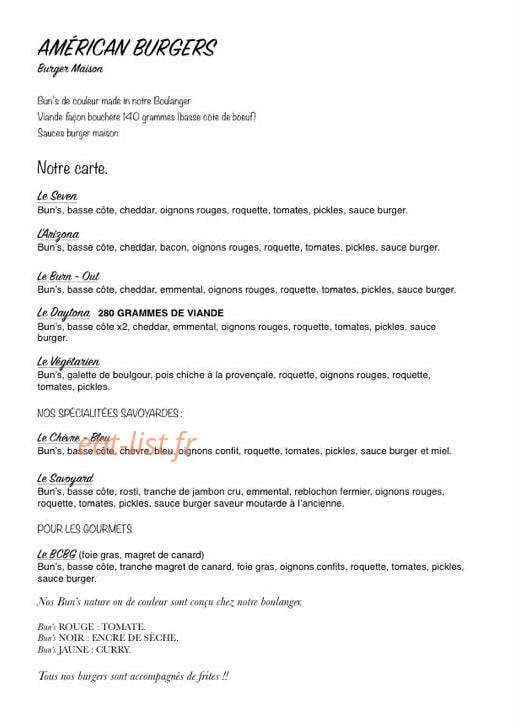 Kev'in the Road — carte page 1