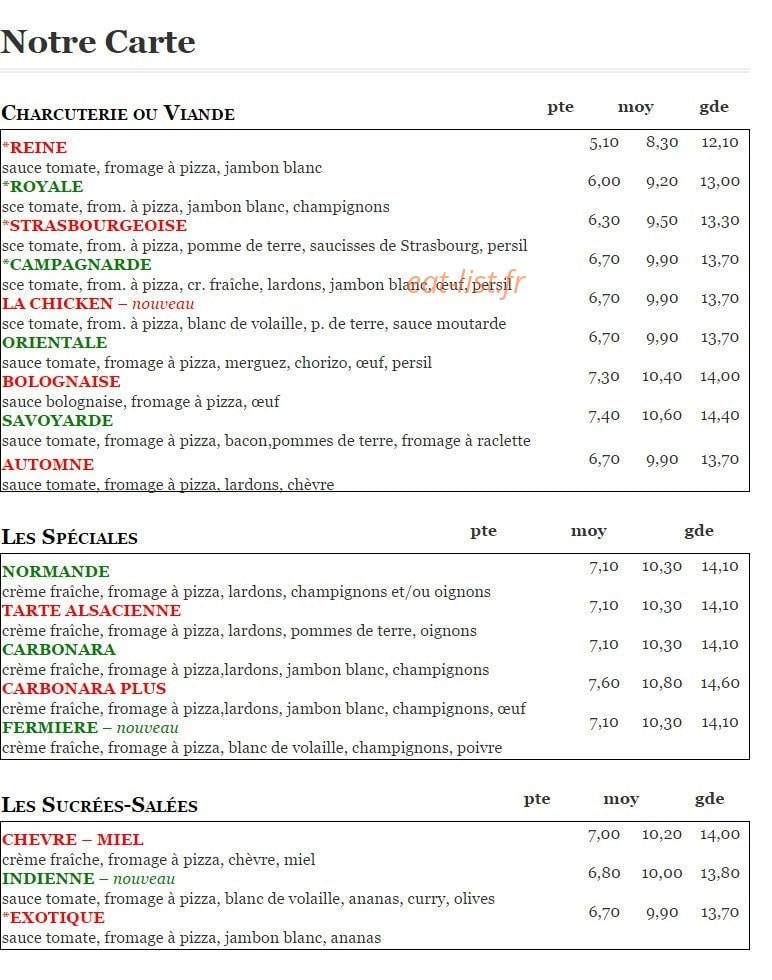 L' Aquilone — carte page 1