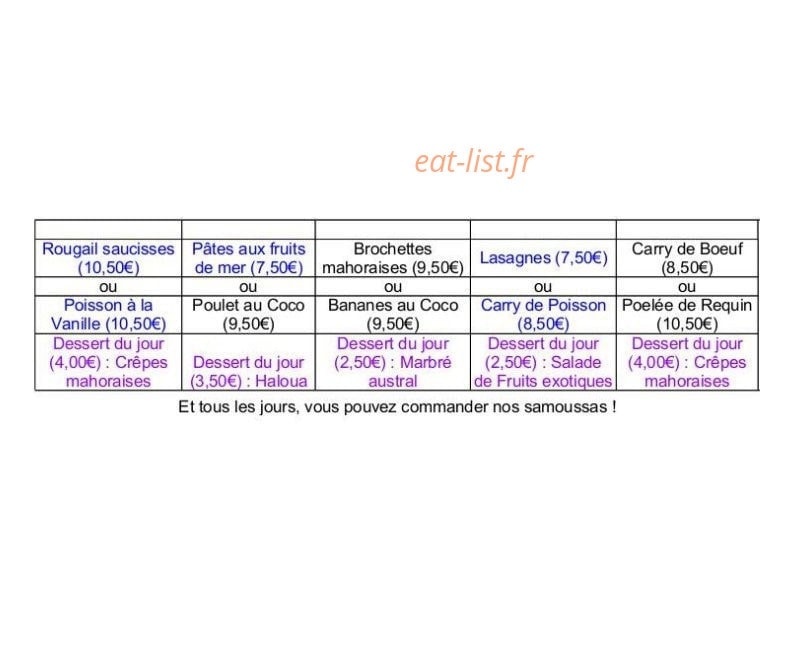L'Assiette Australe — carte page 1