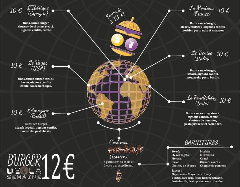 L'atelier du Burger créatif — carte page 2