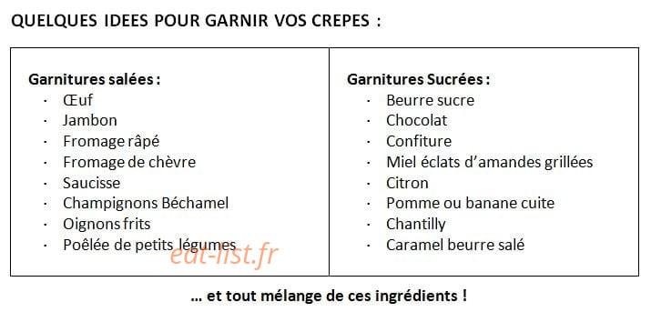 L'éco-billig — carte page 1
