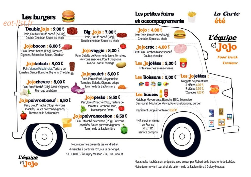 L'équipe à Jojo — carte page 1