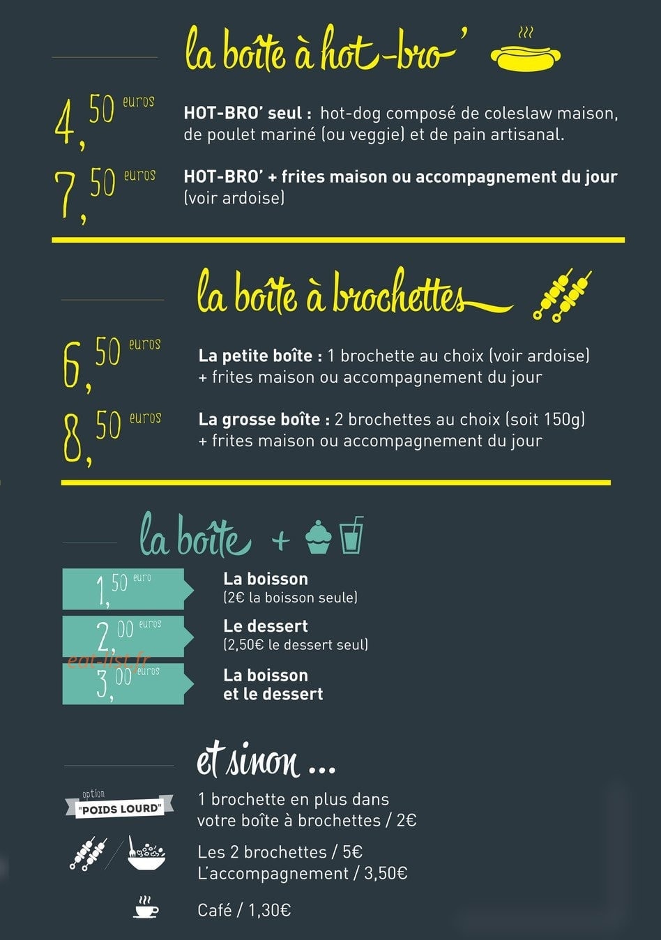 La Camionnette — carte page 1