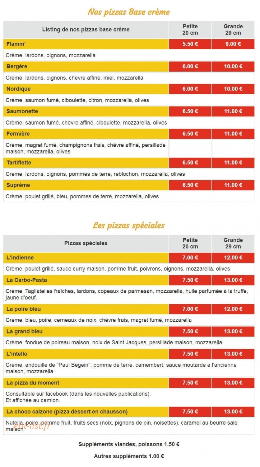 La Case à Gui — carte page 2