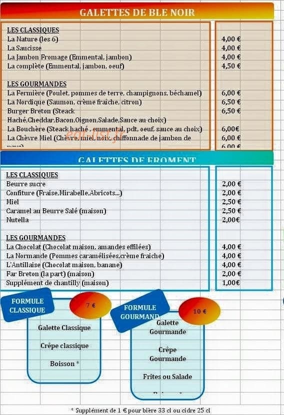 La galette sainte-anne — carte page 1