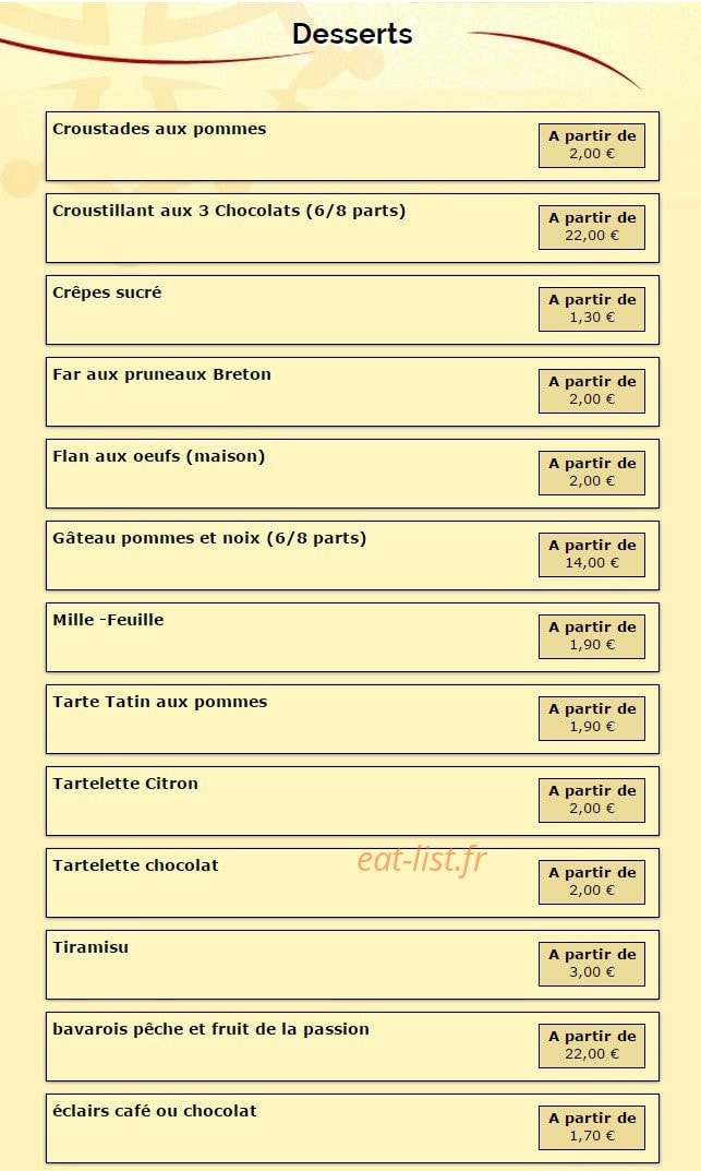 La Padeno — carte page 16