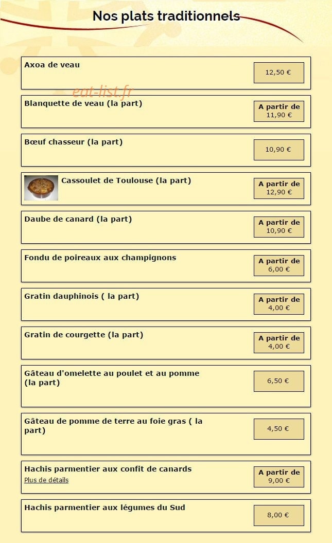La Padeno — carte page 13