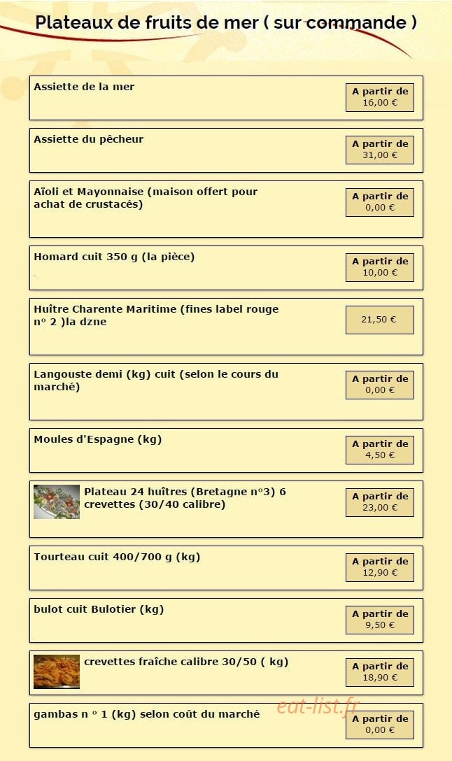 La Padeno — carte page 18