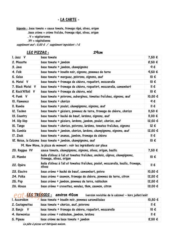 La pâte de l'ours — carte page 1