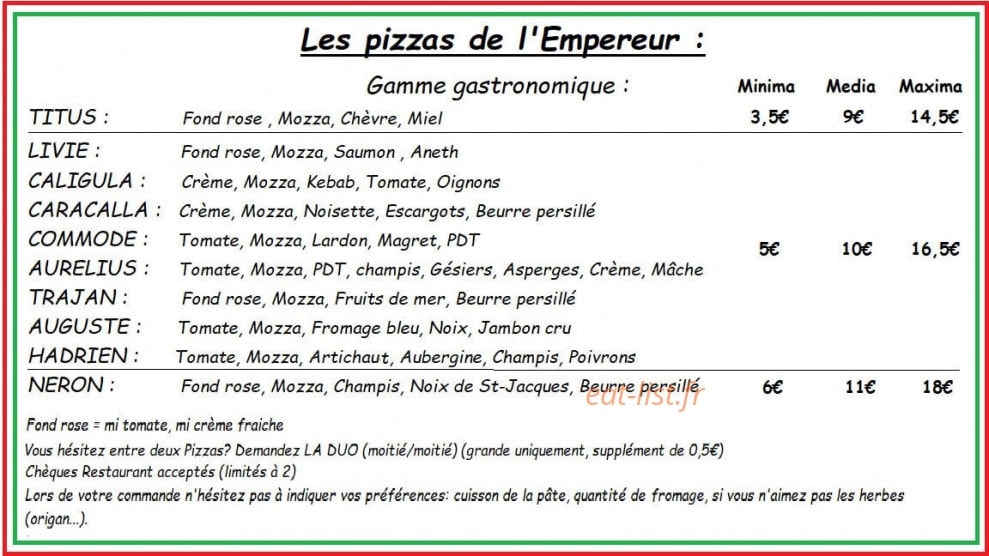 La Rome Antique — carte page 3