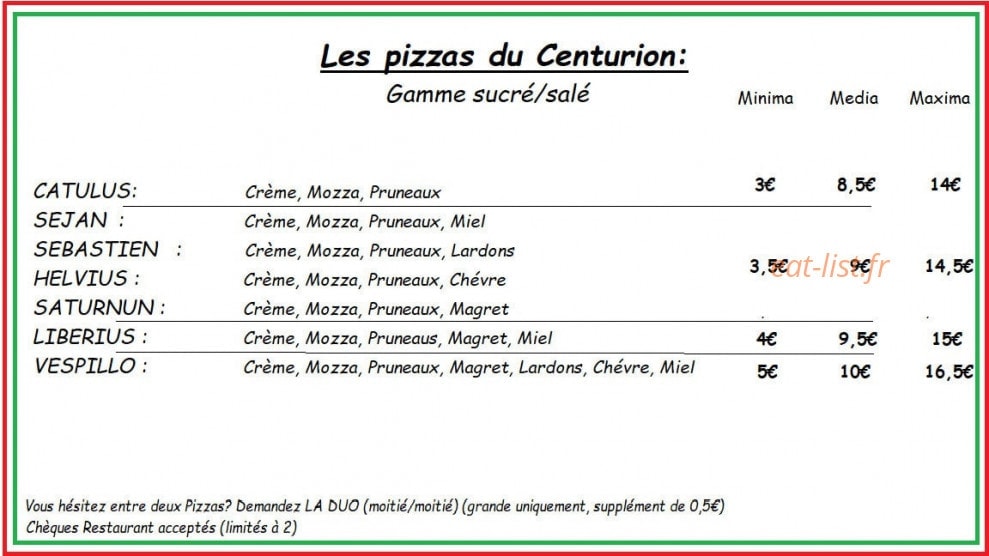 La Rome Antique — carte page 4