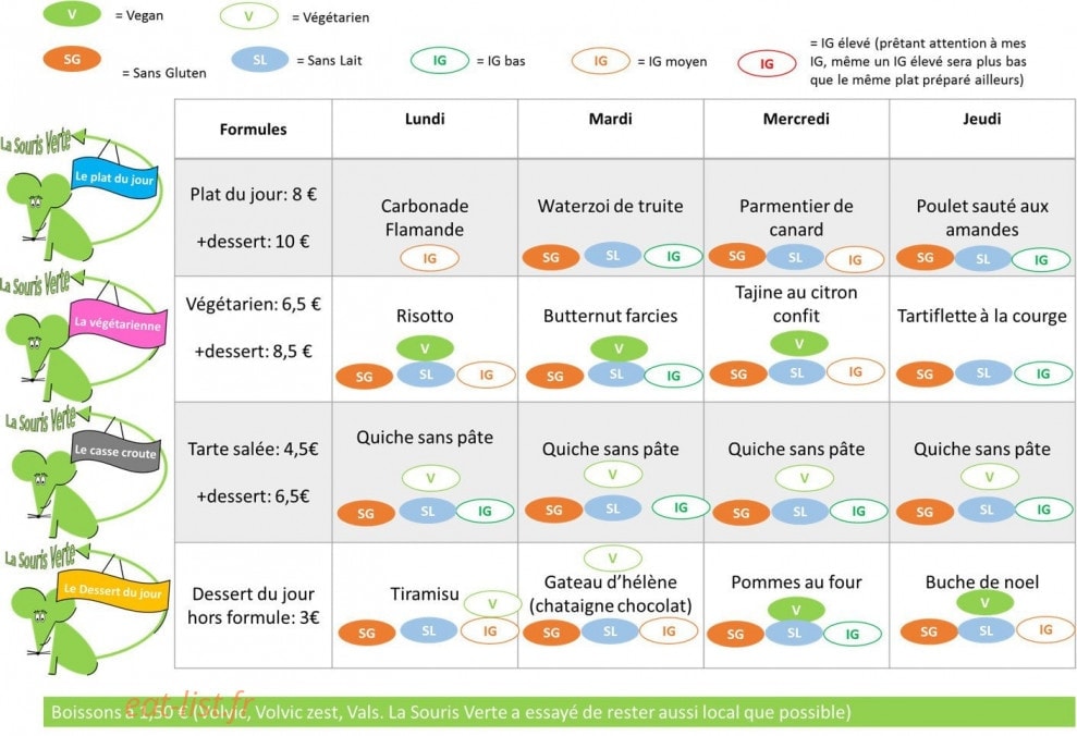 La Souris Verte — carte page 1