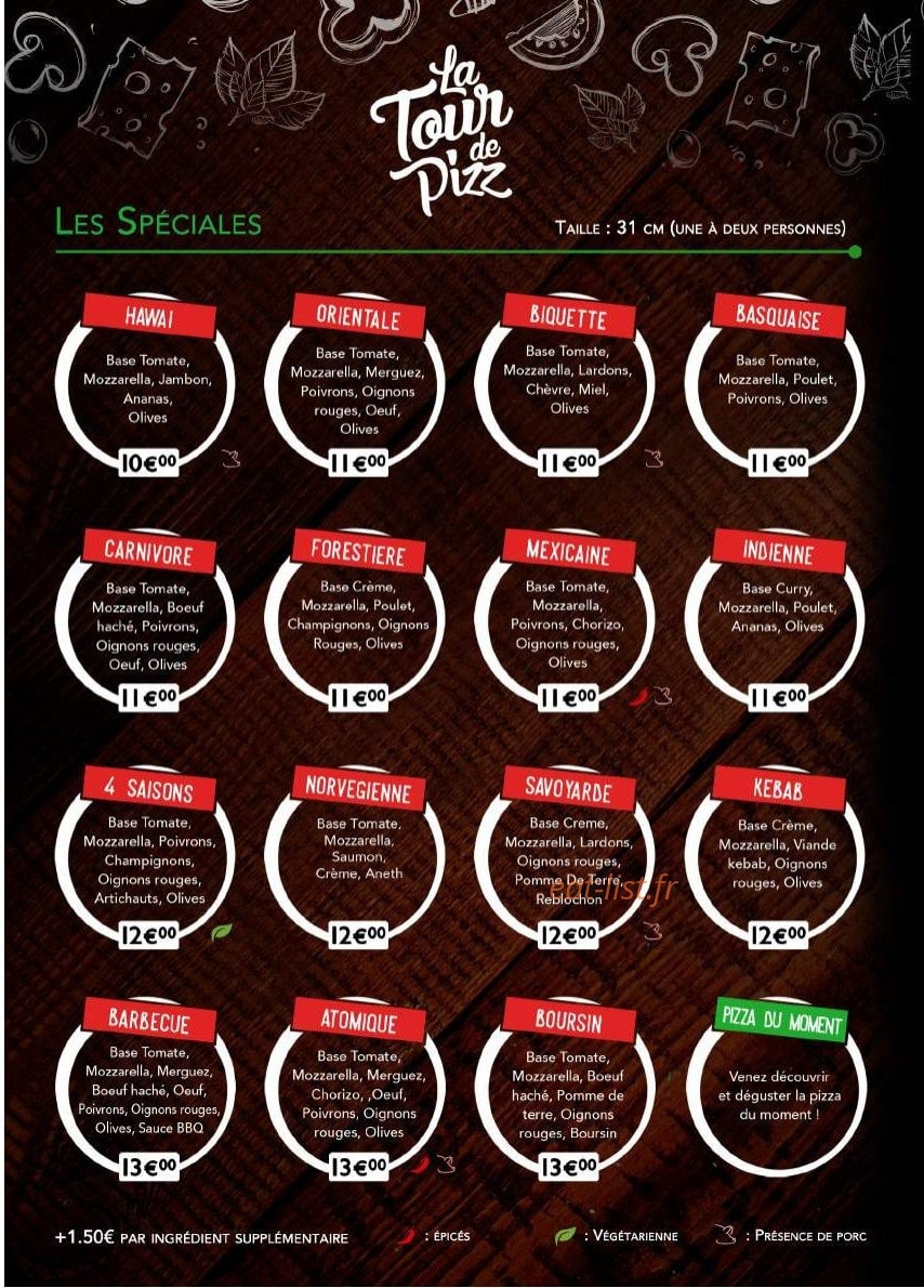 La Tour de Pizz — carte page 1