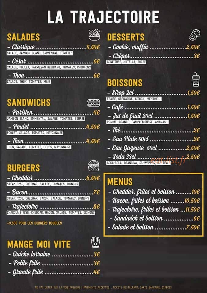 La Trajectoire — carte page 1