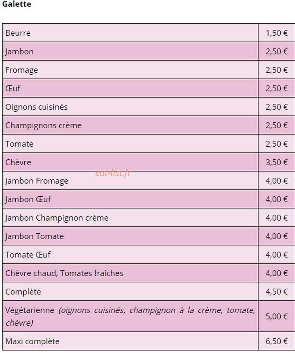 La valse des crêpes — carte page 3