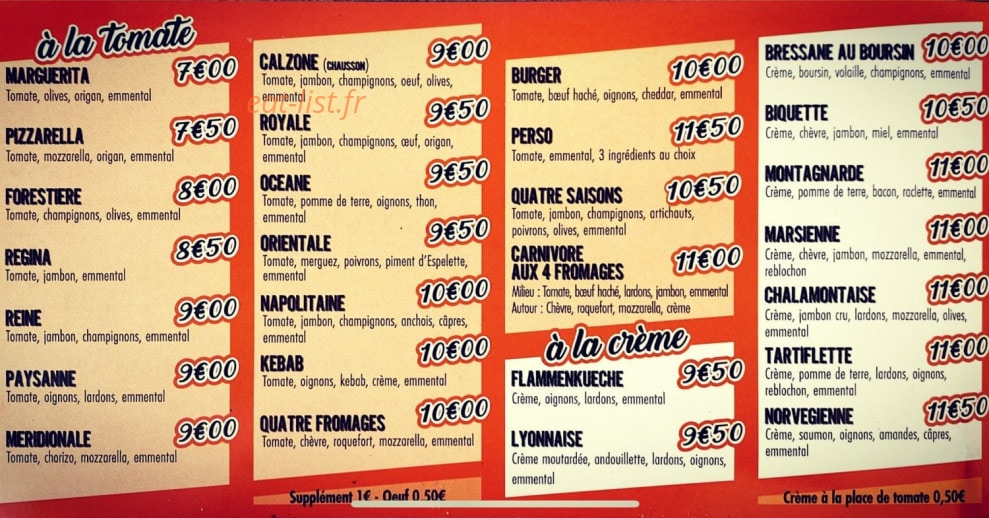Le glouton — carte page 1