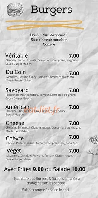 Le local — carte page 6
