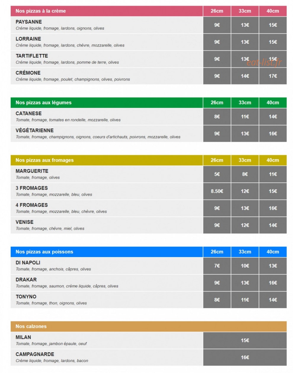 Le Milano — carte page 2