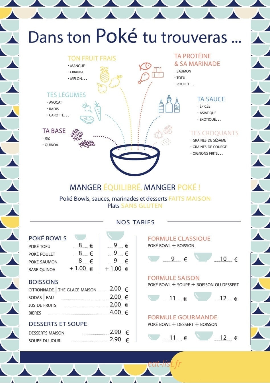 Le Poké d'Auré — carte page 1