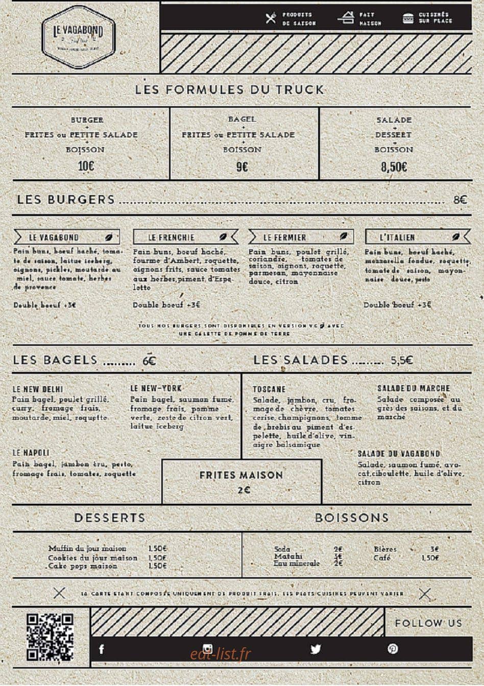 Le Vagabond — carte page 1
