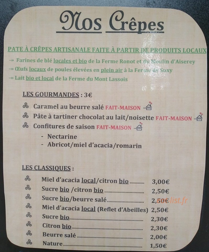 Mademois'Elle Suzette — carte page 1