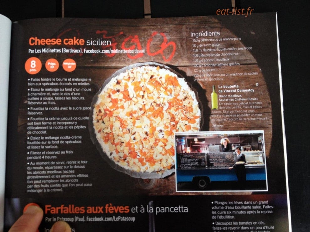 Midinettes — carte page 1