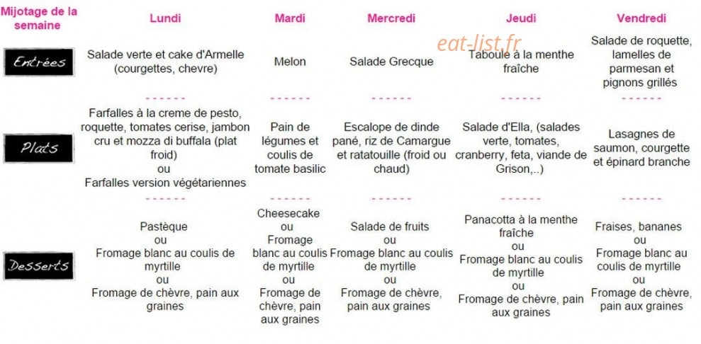 Miditoque — carte page 1