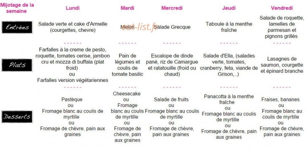Miditoque — carte page 1