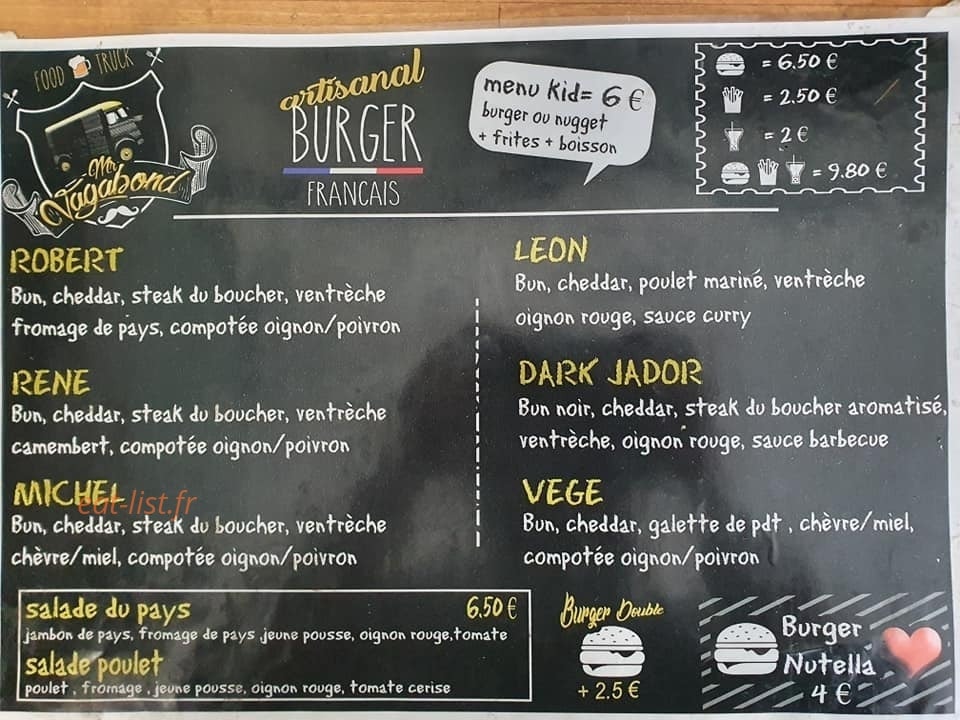 Mr Vagabond — carte page 1