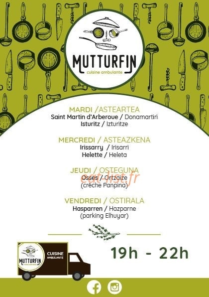 Mutturfin — carte page 1
