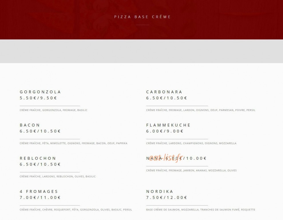 Papa Mario — carte page 2