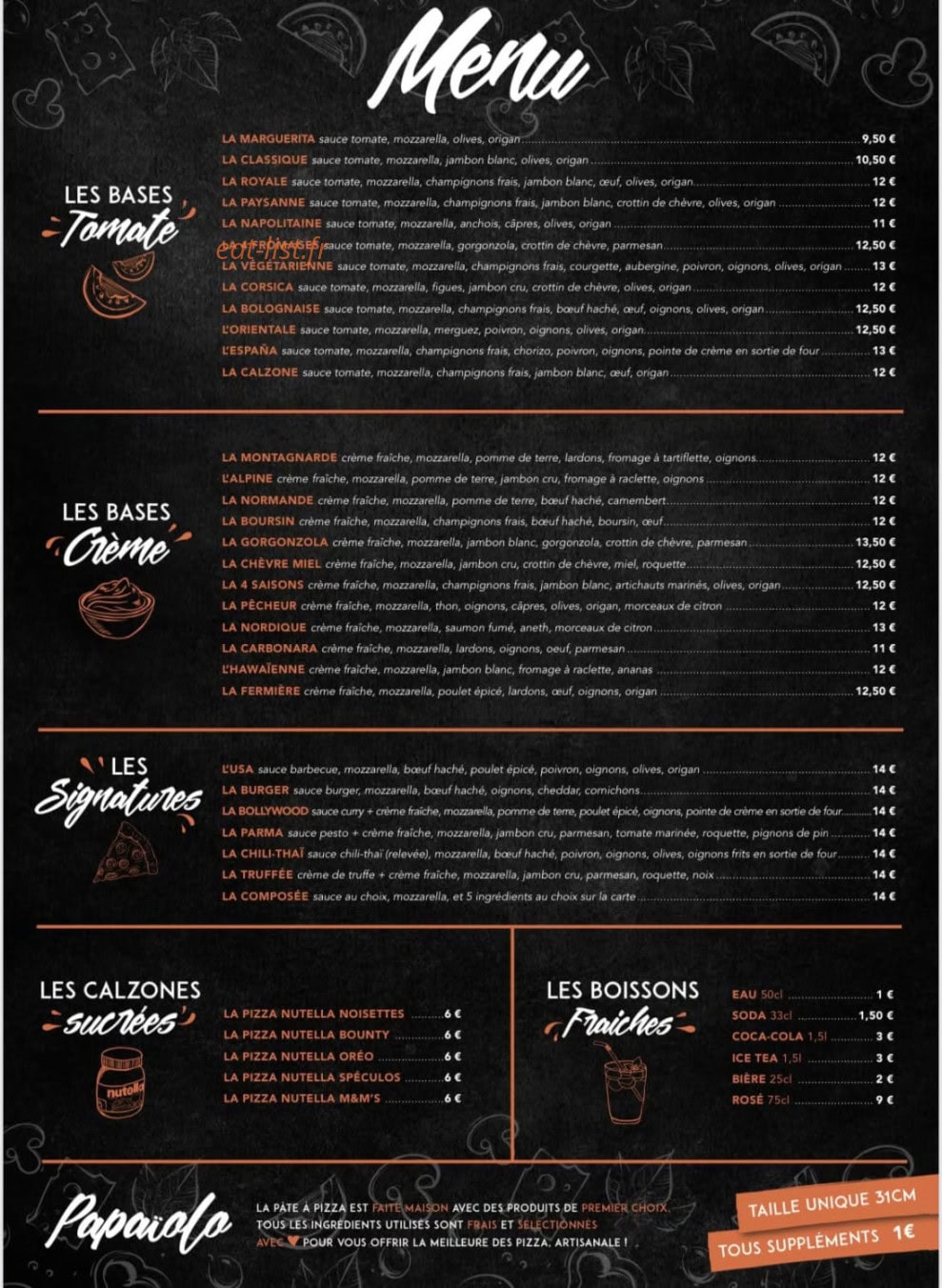 Papaïolo — carte page 1