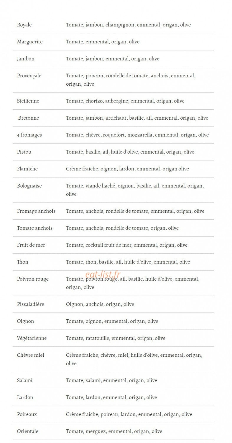 Pizza Des Lices — carte page 1
