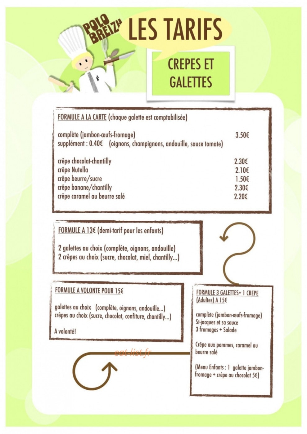 Polo Breizh — carte page 1