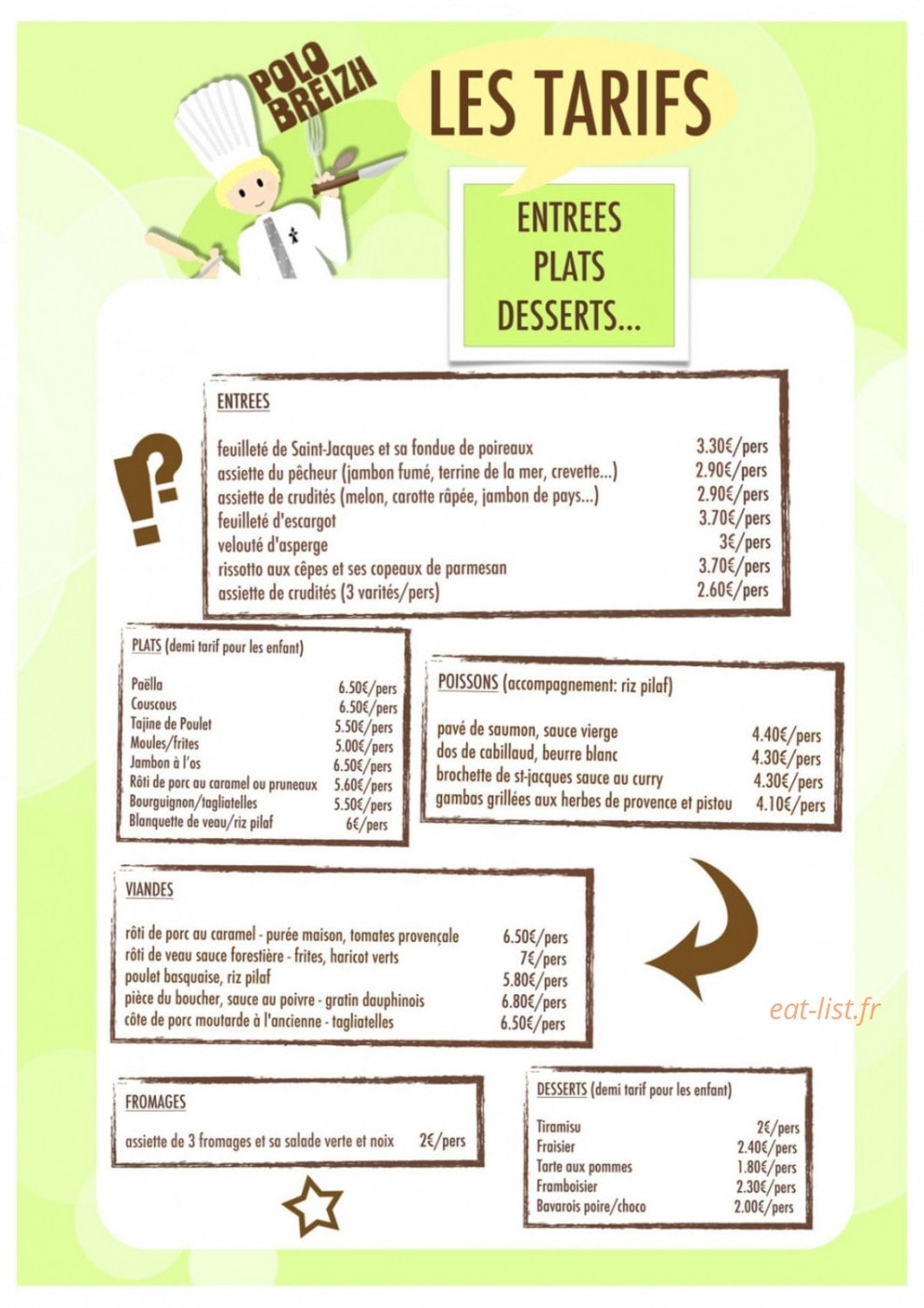 Polo Breizh — carte page 2