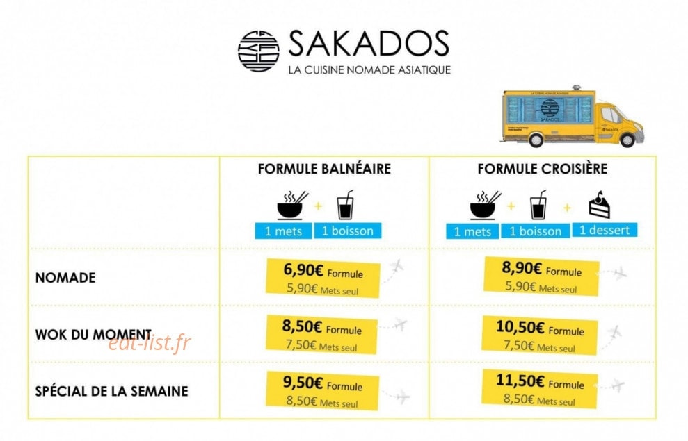 Sakados — carte page 1