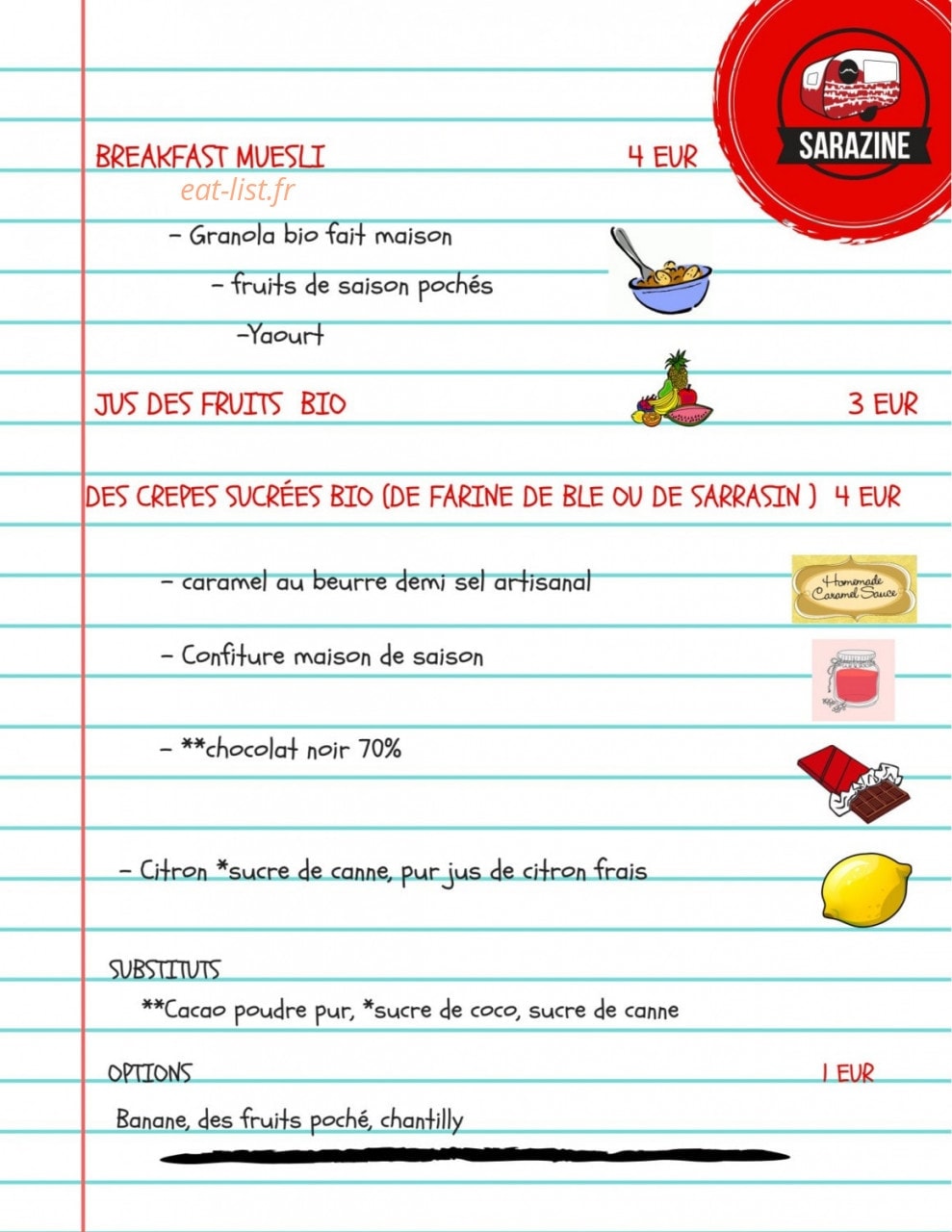 Sarazine — carte page 2