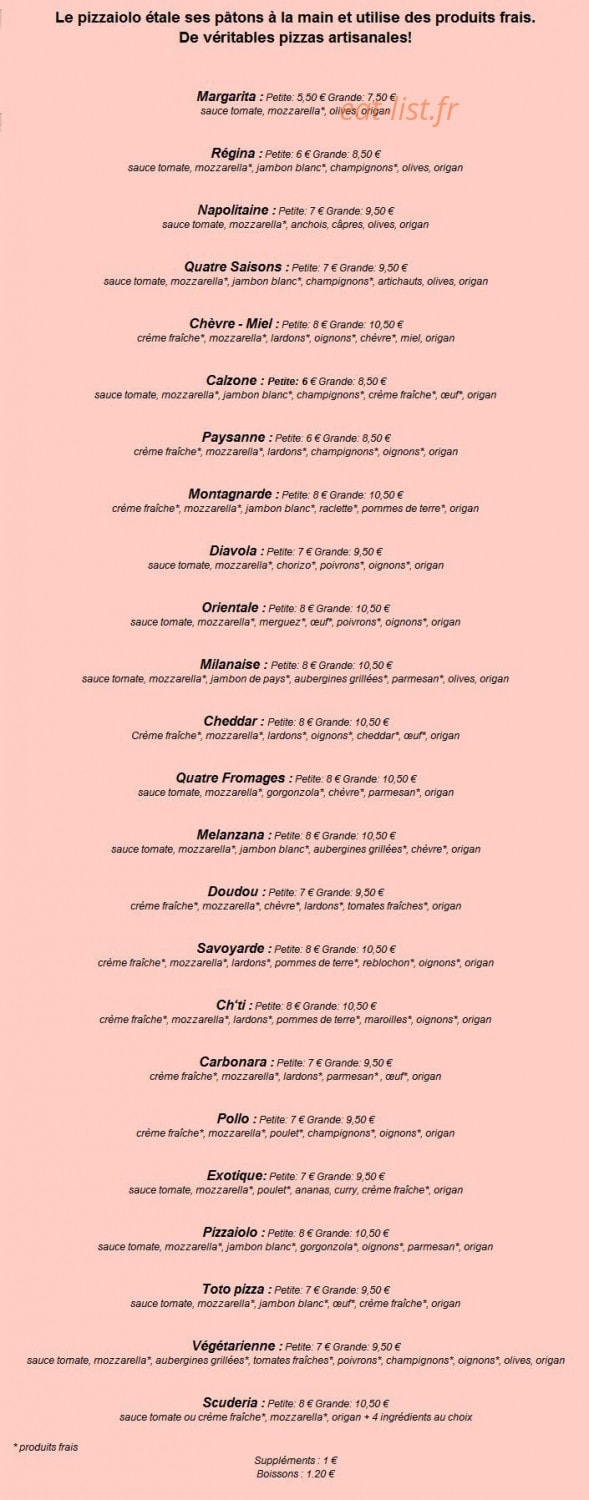 Scuderia Pizzaf — carte page 1