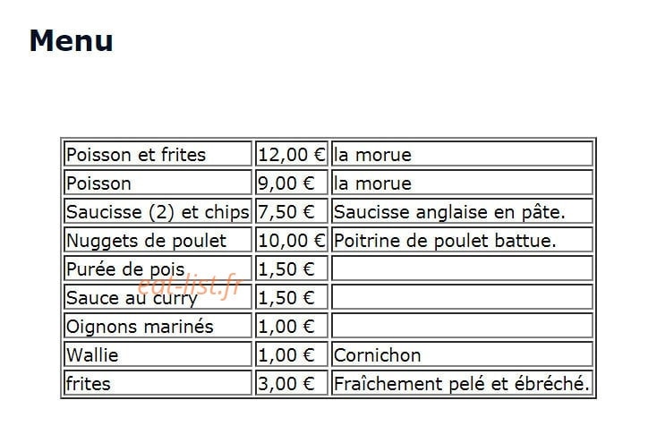 The Dordogne Chippy — carte page 1