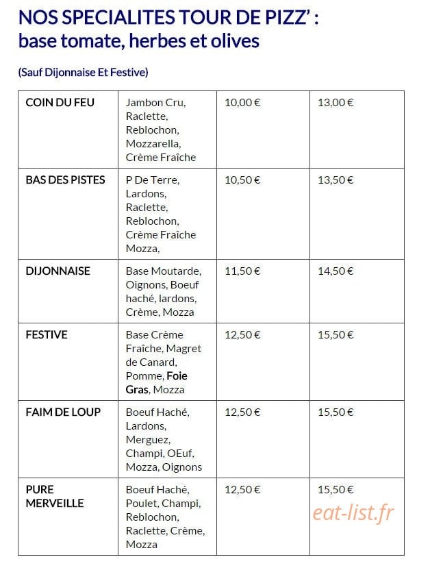 Tour de Pizz — carte page 2