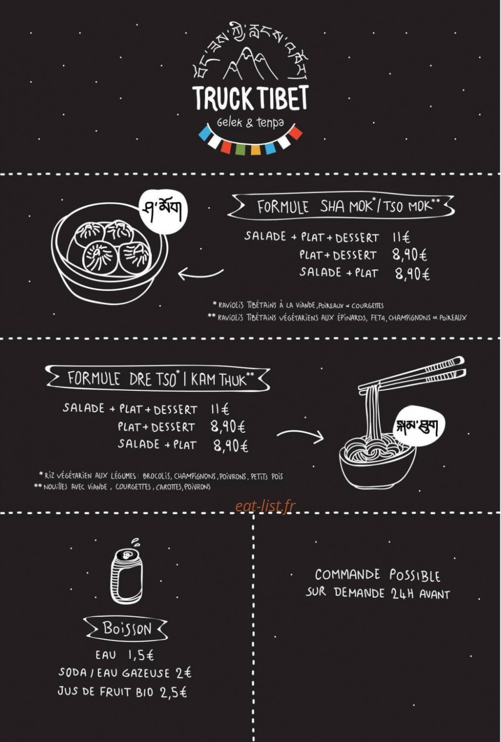 Truck Tibet — carte page 1