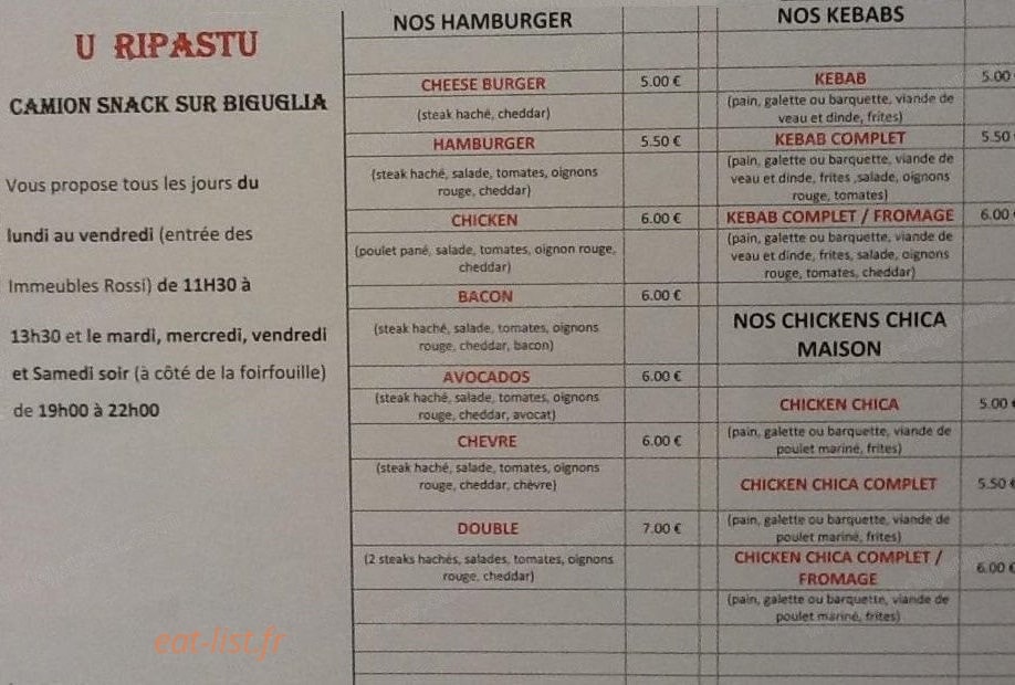 U Ripastu — carte page 1