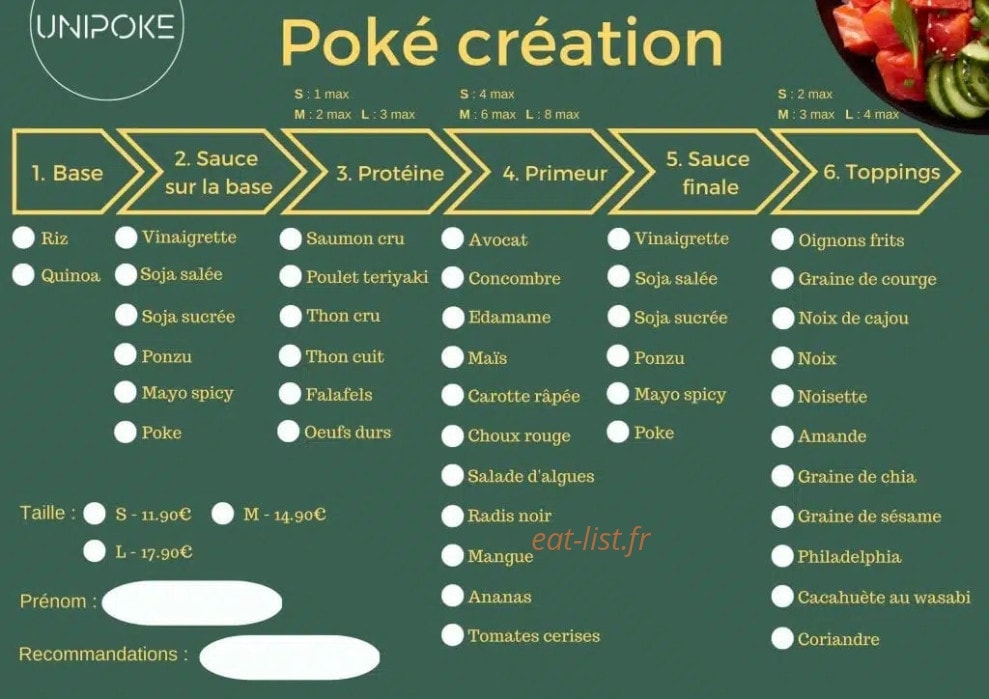 Unipoke — carte page 2