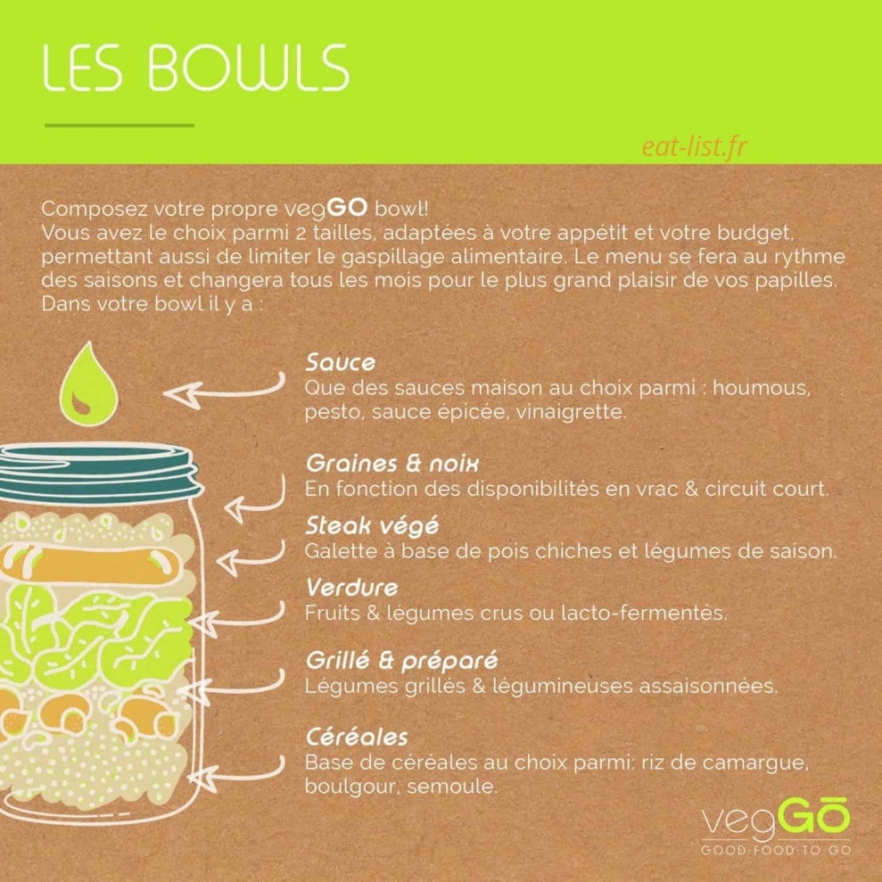 Veggo — carte page 2