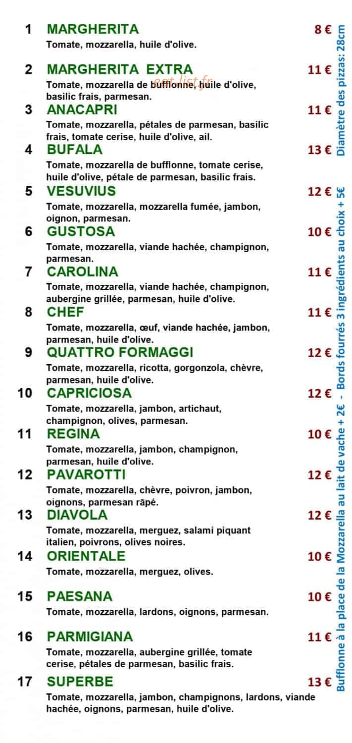 Vesuvius — carte page 2